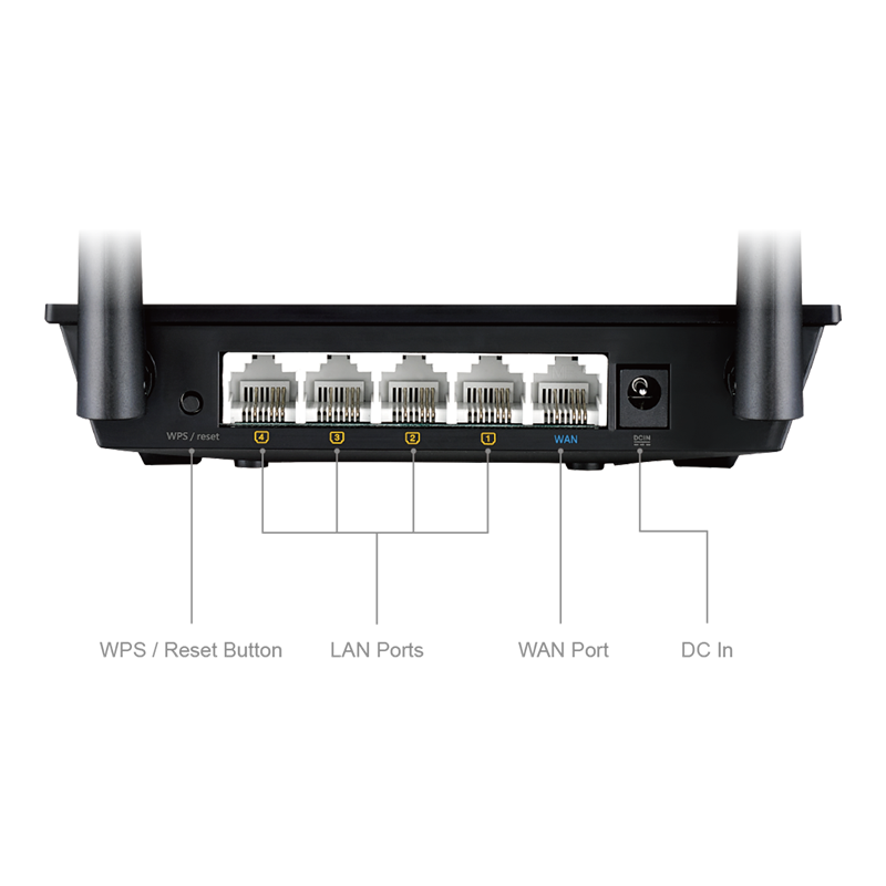 RT-N12+ B1 N300 Wi-Fi Router with three operating modes and two high-performance antennas