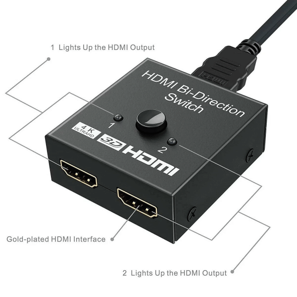 HDMI Splitter 4K 2 ports (Bi-direction Switch)