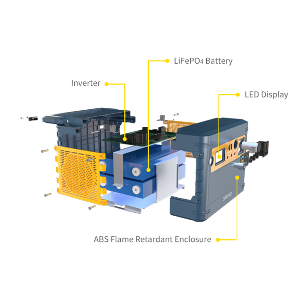 GRÜNIQ Solar Generator