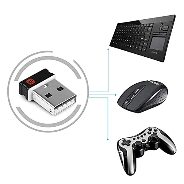 LOGITECH USB UNIFYING RECEIVER