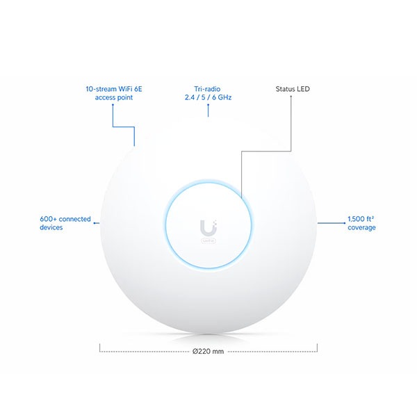 U6-ENTERPRISE Ubiquiti Powerful, ceiling-mounted WiFi 6E access point designed to provide seamless (Indoor)