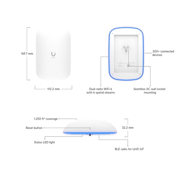 Ubiquiti U6-Extender-US UniFi AP 6 Extender US