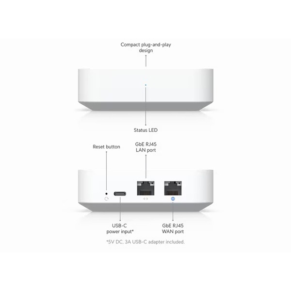 Ubiquiti Networks UniFi Gateway Lite