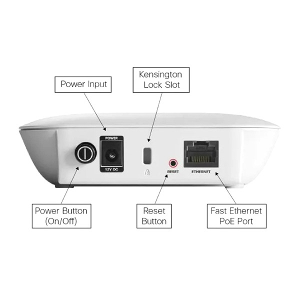 Cisco WAP121 Wireless-N Access Point with Single Point 802.11n w/PoE (EU)