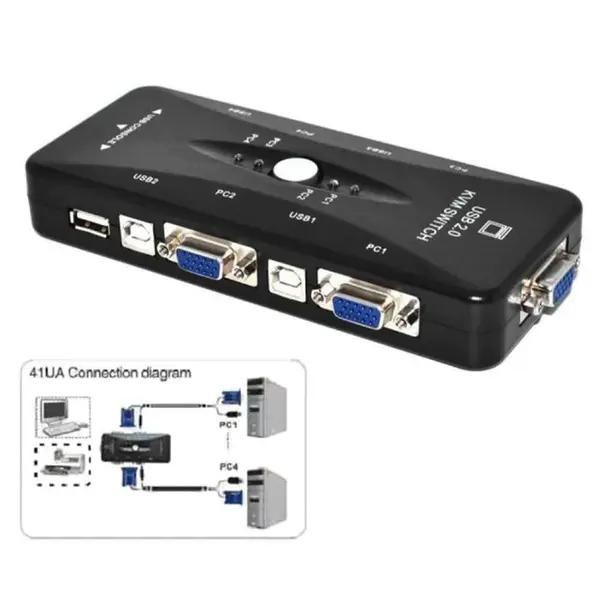 KVM41UA 4 Ports USB KVM Switch - Image 2